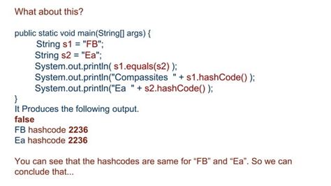 Image result for HashMap Intenal Image