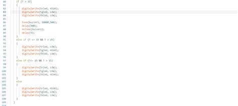 Toradh íomhá ar Arduino Uno MCU