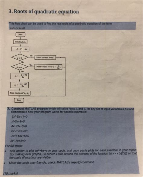 Flowchart for Finding Roots of Quadratic Equation に対する画像結果