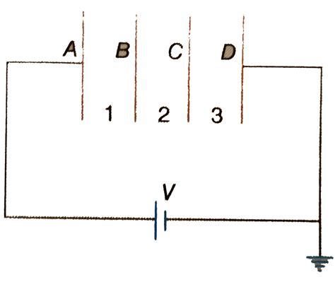 Toradh íomhá ar Simillar SQL
