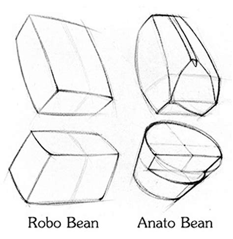 Image result for Robo Bean Drawing