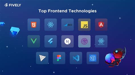 Modern Front End Reports के लिए छवि परिणाम