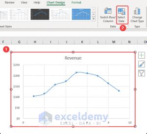 Image result for Embed a Chart On a Background in Excel