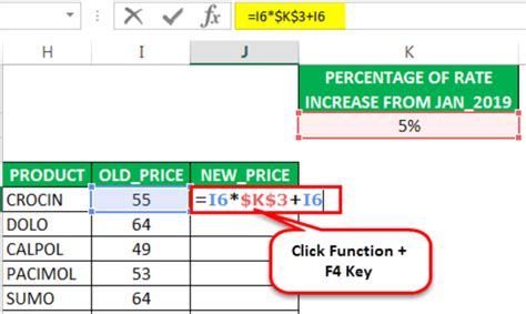 Image result for Cell Reference Types in Excel