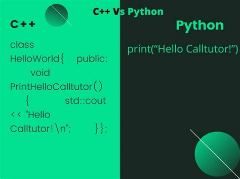 Image result for Evaluation Criteria of Python vs C++