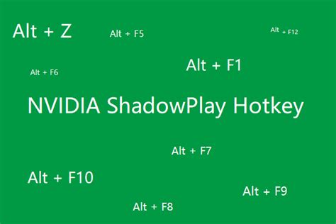 Image result for How to Change PC Keybinds in VRChat