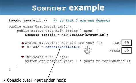 Image result for Scanner for Char Java
