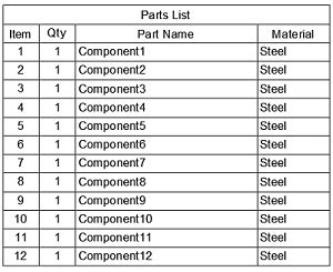 Part Show Table に対する画像結果