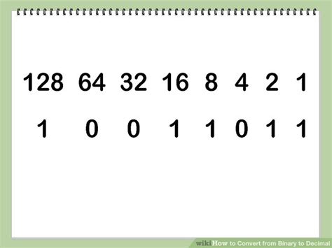 Image result for How to Convert Binary