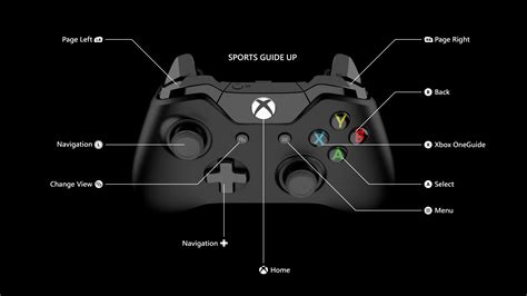 Xbox Controller Button Layout に対する画像結果