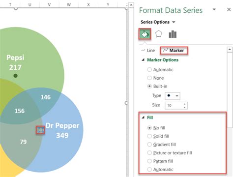 Image result for Create a Venn Diagram From Dataset in Excel Using Nominal Data