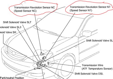 Toradh íomhá ar What Is a Speed Sensor Circuit in Car