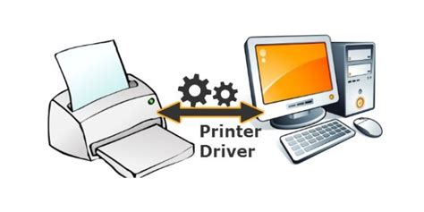 Image result for printer driver update