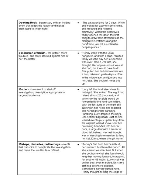 Image result for Murder Mystery Game Script Template