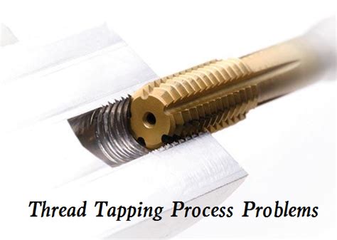 Image result for Threading Tapping