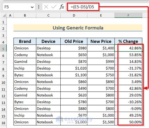 Image result for How to Calculate a Price Increase in Excel Formula