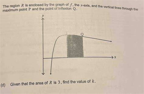 Toradh íomhá ar Point of Inflexion Sin Graph