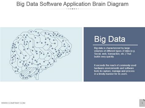 Image result for Application Diagram in Big Data