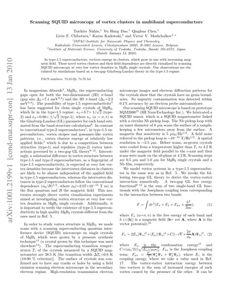Toradh íomhá ar Squid Microscopy