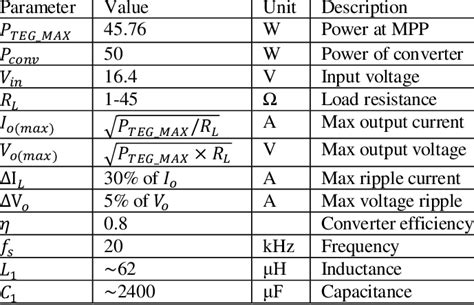 Image result for Boost Converterr Symbol