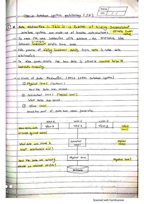 Image result for Database Management System Notes