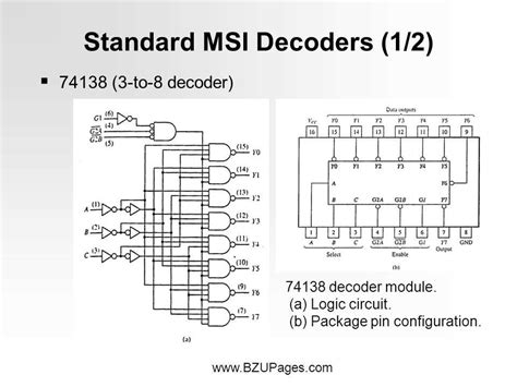 Toradh íomhá ar Decoder Digital Schematic