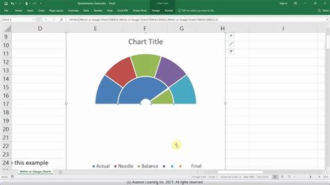 Image result for Create Speedometer Chart Excel
