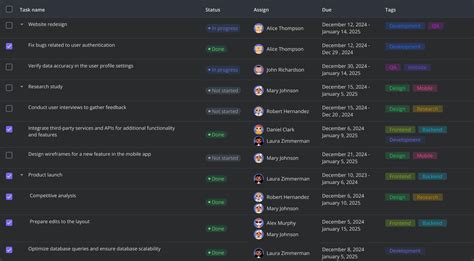 DataGrid Library-க்கான படிம முடிவு
