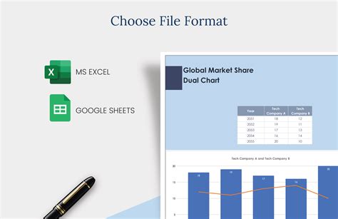 Image result for Market Share Excel Template
