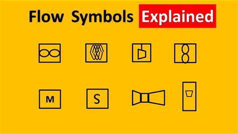 Image result for Vortex Flow Transmitter Symbol