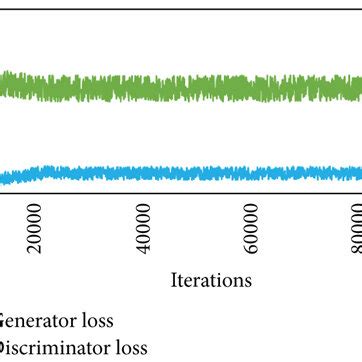 Image result for Gamma Insar
