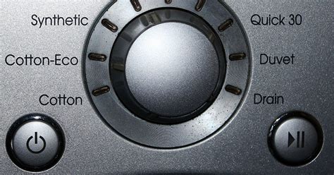 Afbeeldingsresultaten voor Washing Machine Washer