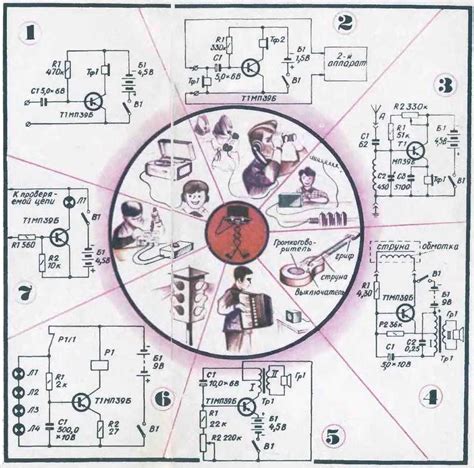 Image result for Anatomy of a Transistor