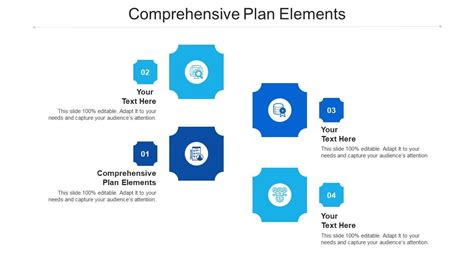 Image result for Comprehensive Plan Presentation