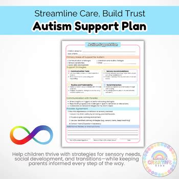 Image result for Assistive Support Plan Template for Autism