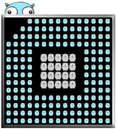 Image result for Pdfcpu Golang Examples