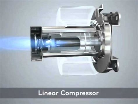 Image result for Linear Compressor Applications