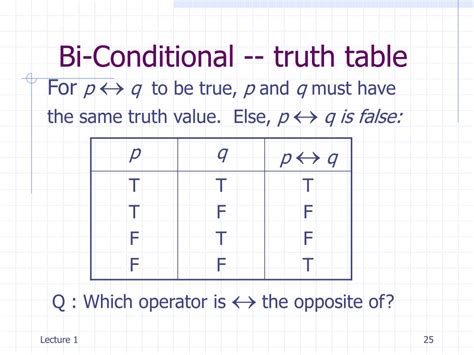 Image result for Conditional Logic in Discrete Mathematics Truth Table