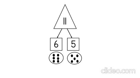 Image result for Getal 8 Graad 1