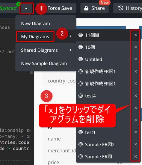 Data Ster Diagram に対する画像結果