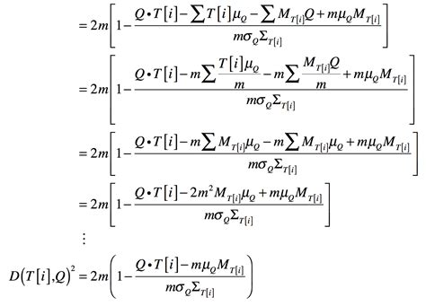 Normalized Euclidean Distance に対する画像結果