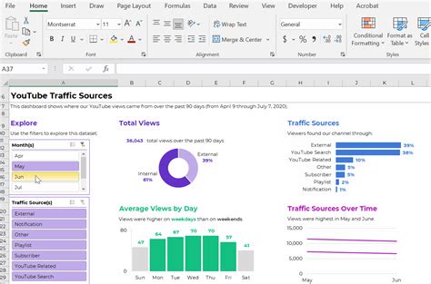 Toradh íomhá ar Creative and Interactive Graph for Excel