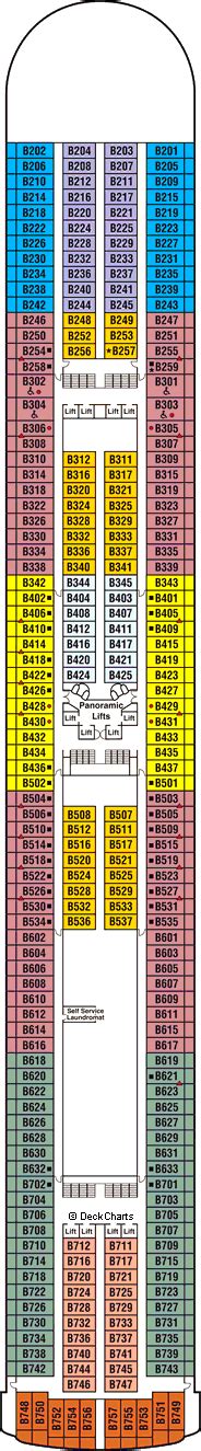 Toradh íomhá ar Ruby Princess Ship Deck Plan