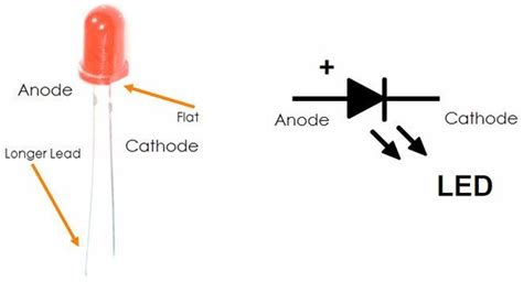 Image result for Light-Emitting Diode LED Schematic Symbol