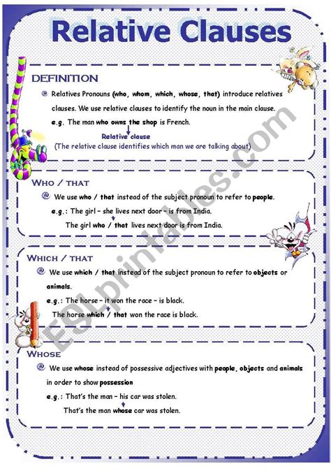 Relative Clause Examples に対する画像結果