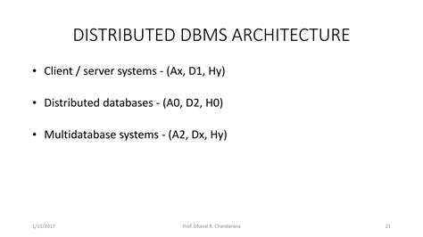 Distributed DBMS Architecture Drawing に対する画像結果
