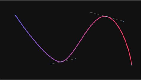 Python Bezier Curve Fit Line Segments에 대한 이미지 결과
