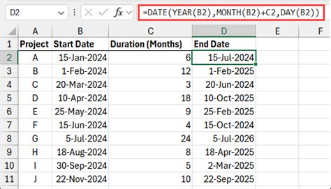 Image result for HW to Add Months in a Date in Excel