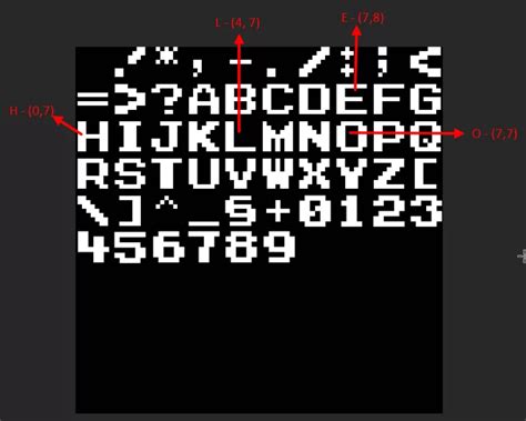 Unity Particle System Symbol に対する画像結果