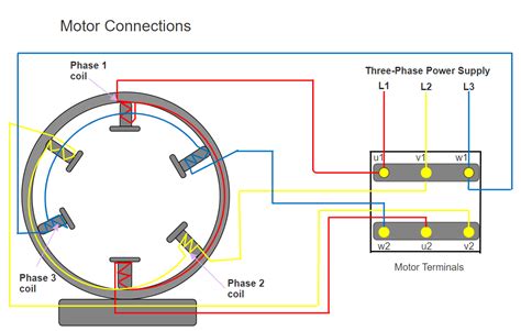 3 Phase 6 Wire Motor Connection に対する画像結果